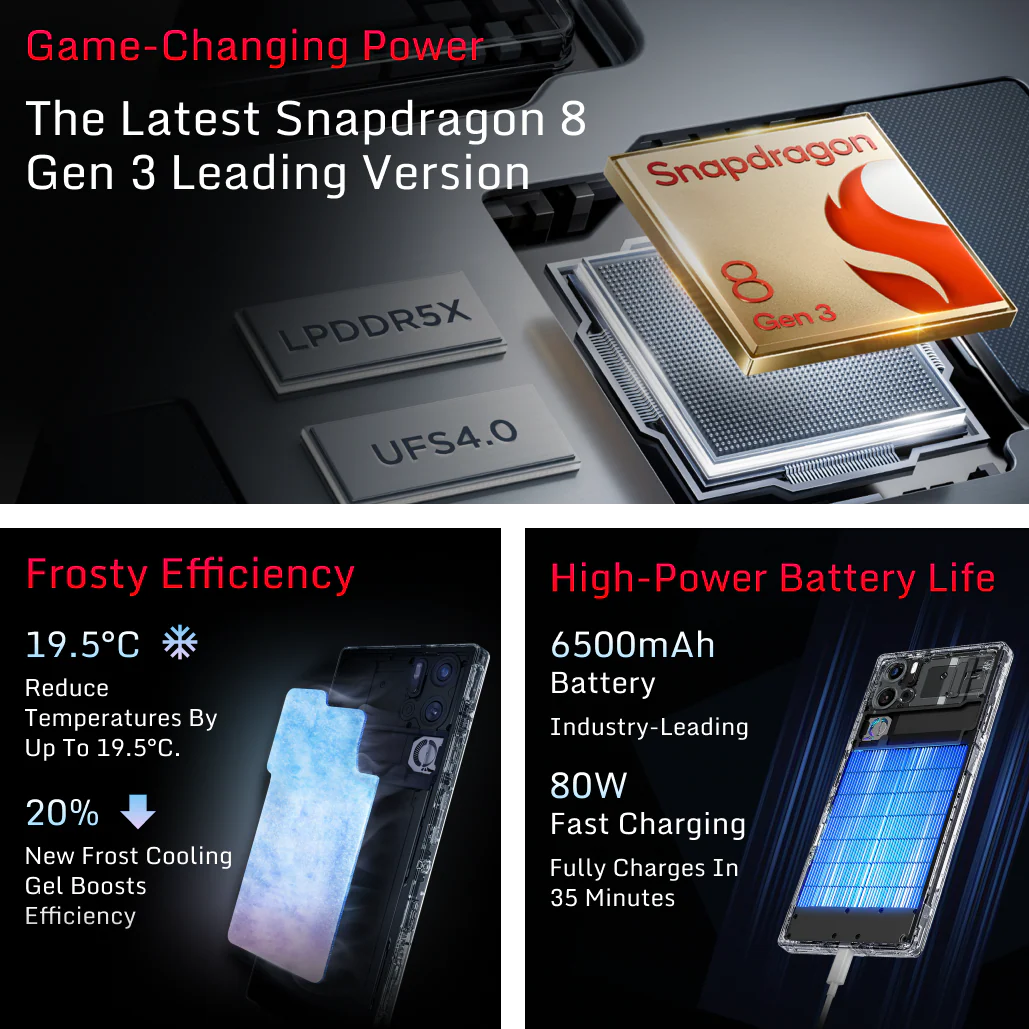 REDMAGIC 9S Pro - Image 45